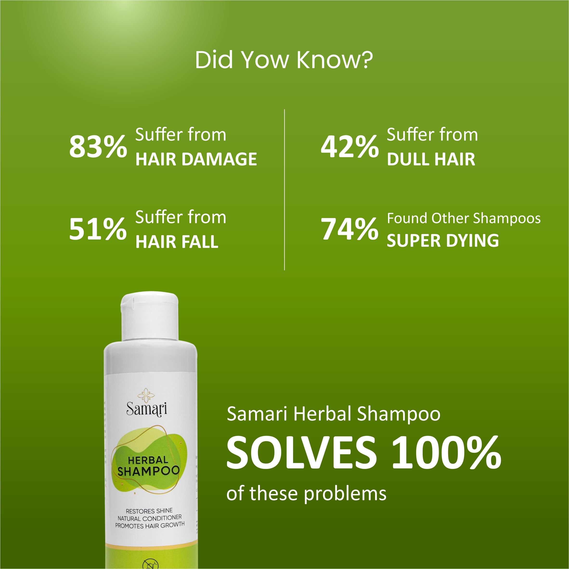 Samari Herbal Hairfall Control Shampoo